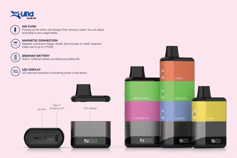 elf bar vape uk ZLand Mini & ZColors Mini Review: Lip-Smacking Flavor-Stacking! main image 0