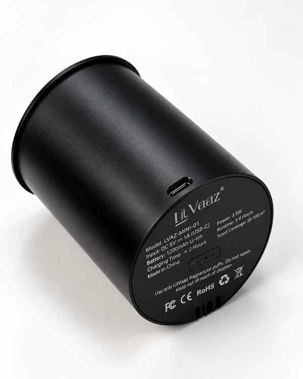 Zylit Battery